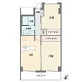 グリーンコーポ大倉山C棟3階2,880万円