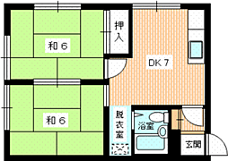 間取図画像 2DK