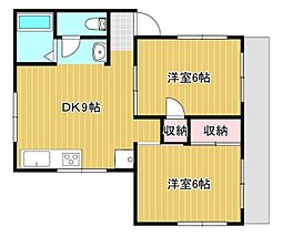 ブランシェ岬No.2 2DKの間取図画像