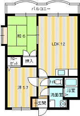 物件の間取り
