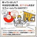 中古住宅購入か...