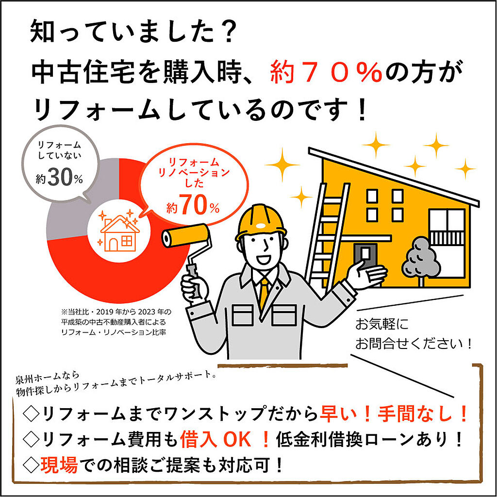detached 大阪府富田林市甲田6丁目