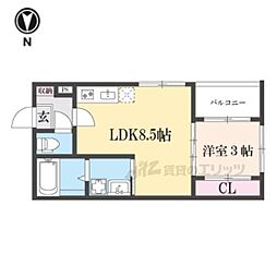 ＨｕｂｉＣｏｒｅ西京極