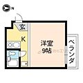 ナイズ夷川3階3.6万円