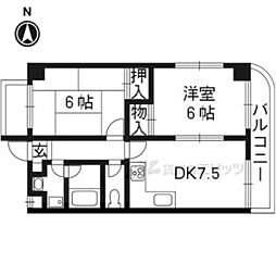 京阪本線 伏見稲荷駅 徒歩5分