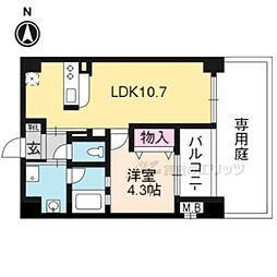 カスタリア壬生