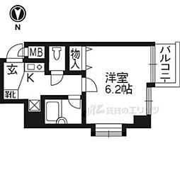 大宮駅 5.9万円