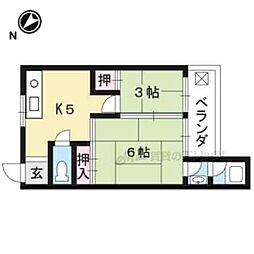 出町柳駅 5.9万円