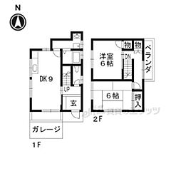 草津線 手原駅 徒歩23分