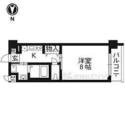 京阪本線 七条駅 徒歩5分