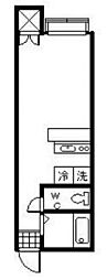 ルプラ中央 ワンルームの間取図画像