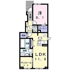 物件の間取り