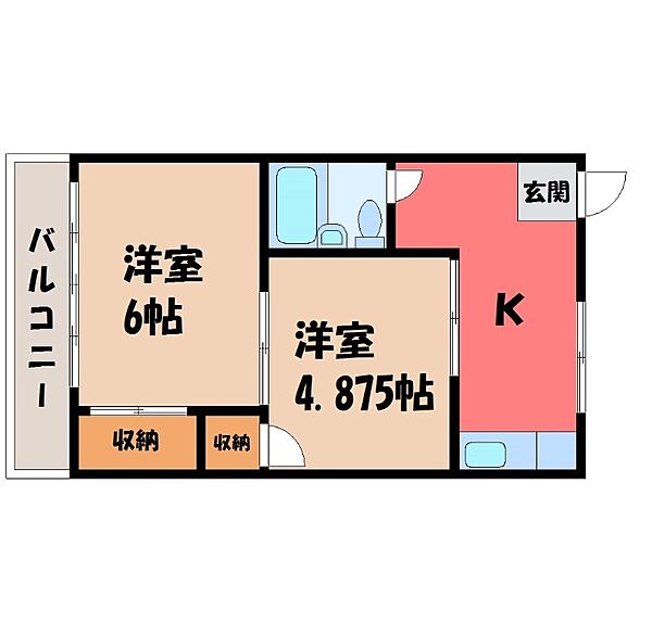 鈴一ハイツ ｜栃木県宇都宮市岩曽町(賃貸アパート2K・2階・33.12㎡)の写真 その2