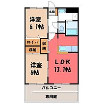 栃木県下野市下古山（賃貸アパート2LDK・1階・57.33㎡） その2