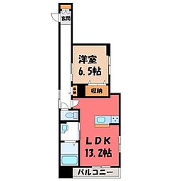 宇都宮大学陽東キャンパス駅 7.2万円