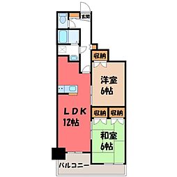 宇都宮駅 6.5万円