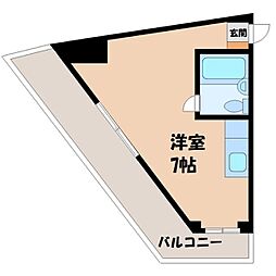 宇都宮駅 3.6万円