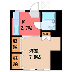 🉐敷金礼金0円！🉐東北本線 宇都宮駅 バス26分 文星大学前下車...
