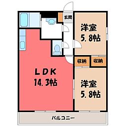 東武日光線 新鹿沼駅 徒歩3分