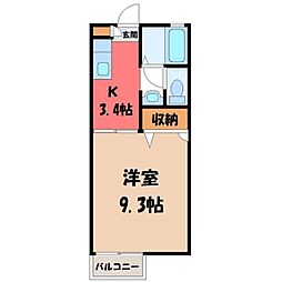 ピュア シャトレ 1階/-