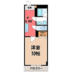 ロイヤル金信 IV 4階
