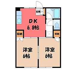ニューフォレスト 宇都宮 1階