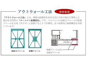 静岡県焼津市塩津（賃貸マンション1LDK・1階・43.23㎡） その21