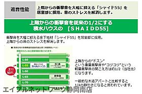 静岡県静岡市駿河区中田2丁目（賃貸マンション2LDK・3階・68.10㎡） その15