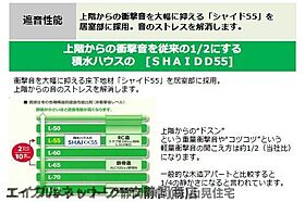 静岡県静岡市駿河区中田2丁目（賃貸マンション1LDK・3階・53.22㎡） その15