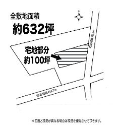 松伏町大川戸　売地