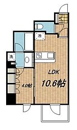 五反田駅 19.2万円