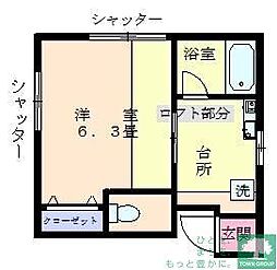 大崎駅 7.8万円