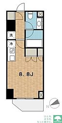 新橋駅 12.7万円