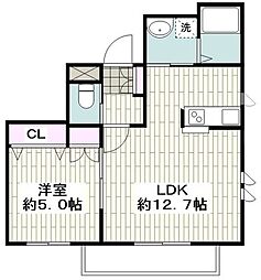 CubeMaison 1LDKの間取図画像