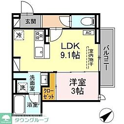 Luxe三ツ沢 1LDKの間取図画像