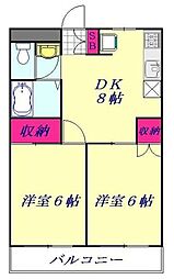 埼玉高速鉄道 南鳩ヶ谷駅 徒歩10分の賃貸マンション 1階2DKの間取り