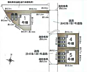 間取り：1号棟／3LDK　オール電化！並列2台駐車可能。お気軽にお問い合わせください。