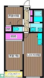 ソシアル末広 2LDKの間取図画像