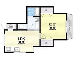 ロジェ板宿