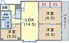 リッチウォーク大倉山3階11.3万円