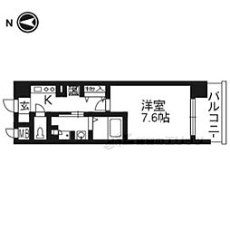 インベスト京都白川