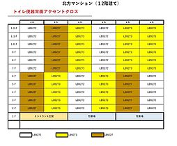 MDI　Prosperare北九州市立大学前