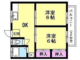 GPメゾン 201号室 ｜ 埼玉県本庄市千代田2丁目5-19（賃貸アパート2DK・2階・40.42㎡） その2