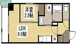 岡山電気軌道清輝橋線 大雲寺前駅 徒歩5分