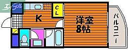 JR山陽本線 岡山駅 徒歩20分