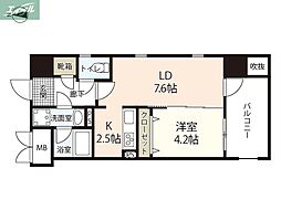岡山電気軌道清輝橋線 新西大寺町筋駅 徒歩9分