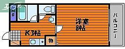山陽本線 岡山駅 徒歩15分