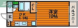JR山陽本線 岡山駅 徒歩20分