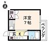 プチハウス・稲荷3階2.9万円