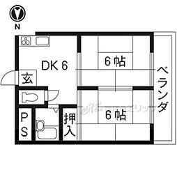 京阪本線 伏見稲荷駅 徒歩1分